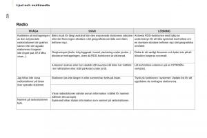 Citroen-Berlingo-Multispace-II-2-instruktionsbok page 228 min