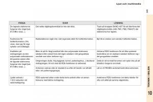 Citroen-Berlingo-Multispace-II-2-instruktionsbok page 251 min