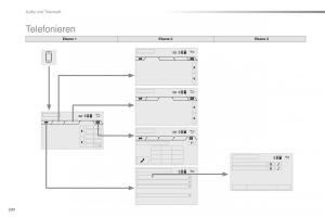 Citroen-C1-II-2-Handbuch page 202 min