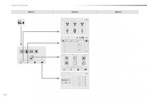 Citroen-C1-II-2-Handbuch page 214 min