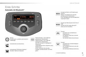 Citroen-C1-II-2-Handbuch page 229 min