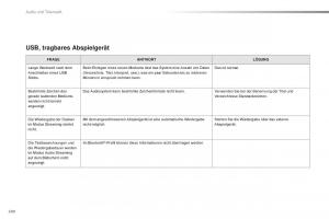 Citroen-C1-II-2-Handbuch page 242 min