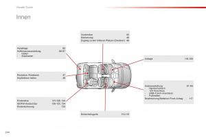 Citroen-C1-II-2-Handbuch page 246 min