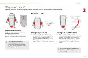 Citroen-C1-II-2-Handbuch page 35 min