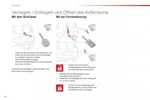 Citroen-C1-II-2-Handbuch page 40 min