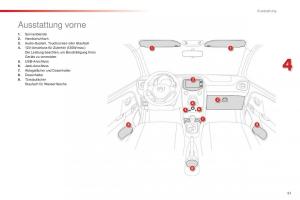 Citroen-C1-II-2-Handbuch page 63 min