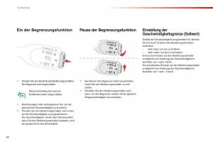 Citroen-C1-II-2-Handbuch page 90 min