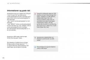 Citroen-C1-II-2-Bilens-instruktionsbog page 200 min