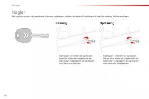 Citroen-C1-II-2-Bilens-instruktionsbog page 32 min