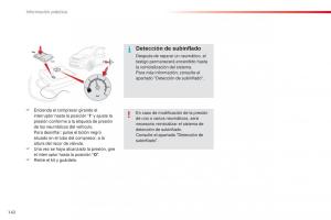 Citroen-C1-II-2-manual-del-propietario page 144 min