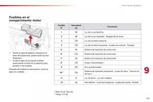 Citroen-C1-II-2-manual-del-propietario page 161 min