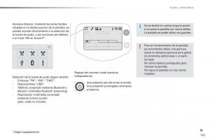 Citroen-C1-II-2-manual-del-propietario page 187 min