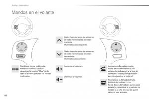 Citroen-C1-II-2-manual-del-propietario page 188 min