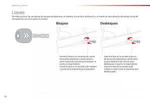 Citroen-C1-II-2-manual-del-propietario page 32 min