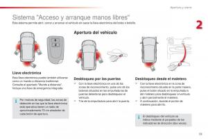 Citroen-C1-II-2-manual-del-propietario page 35 min