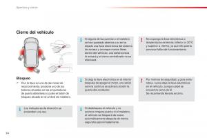 Citroen-C1-II-2-manual-del-propietario page 36 min