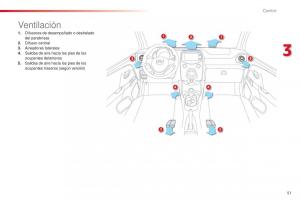 Citroen-C1-II-2-manual-del-propietario page 53 min