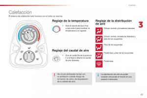 Citroen-C1-II-2-manual-del-propietario page 55 min