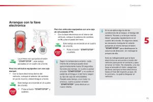 Citroen-C1-II-2-manual-del-propietario page 73 min