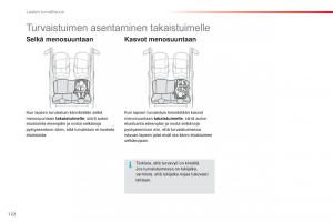 Citroen-C1-II-2-omistajan-kasikirja page 124 min