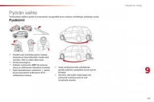 Citroen-C1-II-2-omistajan-kasikirja page 145 min