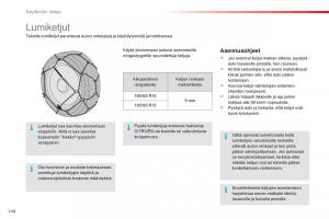 Citroen-C1-II-2-omistajan-kasikirja page 150 min