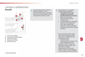 Citroen-C1-II-2-omistajan-kasikirja page 151 min