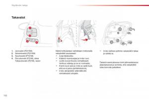 Citroen-C1-II-2-omistajan-kasikirja page 154 min