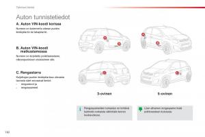 Citroen-C1-II-2-omistajan-kasikirja page 184 min