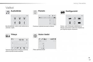 Citroen-C1-II-2-omistajan-kasikirja page 189 min