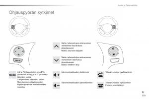 Citroen-C1-II-2-omistajan-kasikirja page 231 min