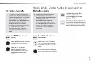 Citroen-C1-II-2-omistajan-kasikirja page 233 min