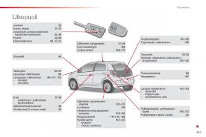 Citroen-C1-II-2-omistajan-kasikirja page 245 min