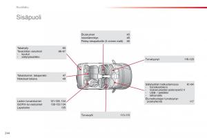 Citroen-C1-II-2-omistajan-kasikirja page 246 min