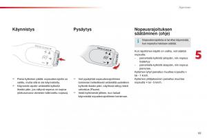 Citroen-C1-II-2-omistajan-kasikirja page 87 min