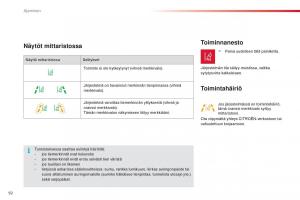 Citroen-C1-II-2-omistajan-kasikirja page 94 min