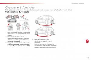 Citroen-C1-II-2-manuel-du-proprietaire page 145 min