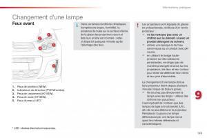 Citroen-C1-II-2-manuel-du-proprietaire page 151 min