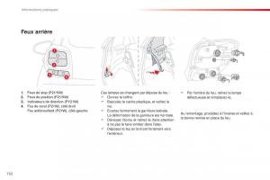 Citroen-C1-II-2-manuel-du-proprietaire page 154 min