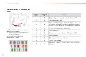 Citroen-C1-II-2-manuel-du-proprietaire page 158 min