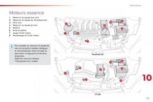 Citroen-C1-II-2-manuel-du-proprietaire page 175 min