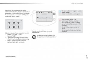 Citroen-C1-II-2-manuel-du-proprietaire page 187 min