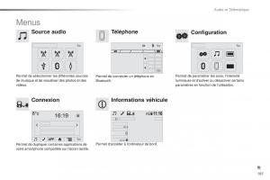 Citroen-C1-II-2-manuel-du-proprietaire page 189 min