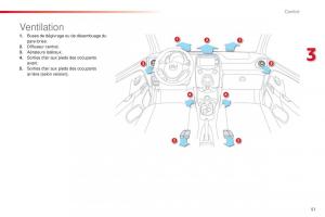 Citroen-C1-II-2-manuel-du-proprietaire page 53 min