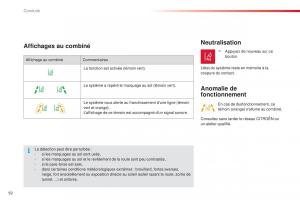 Citroen-C1-II-2-manuel-du-proprietaire page 94 min