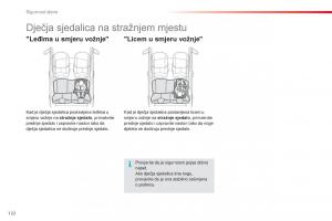 Citroen-C1-II-2-vlasnicko-uputstvo page 124 min