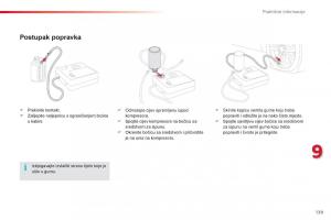 Citroen-C1-II-2-vlasnicko-uputstvo page 141 min