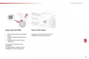 Citroen-C1-II-2-vlasnicko-uputstvo page 153 min