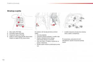 Citroen-C1-II-2-vlasnicko-uputstvo page 154 min
