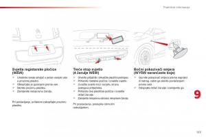 Citroen-C1-II-2-vlasnicko-uputstvo page 155 min